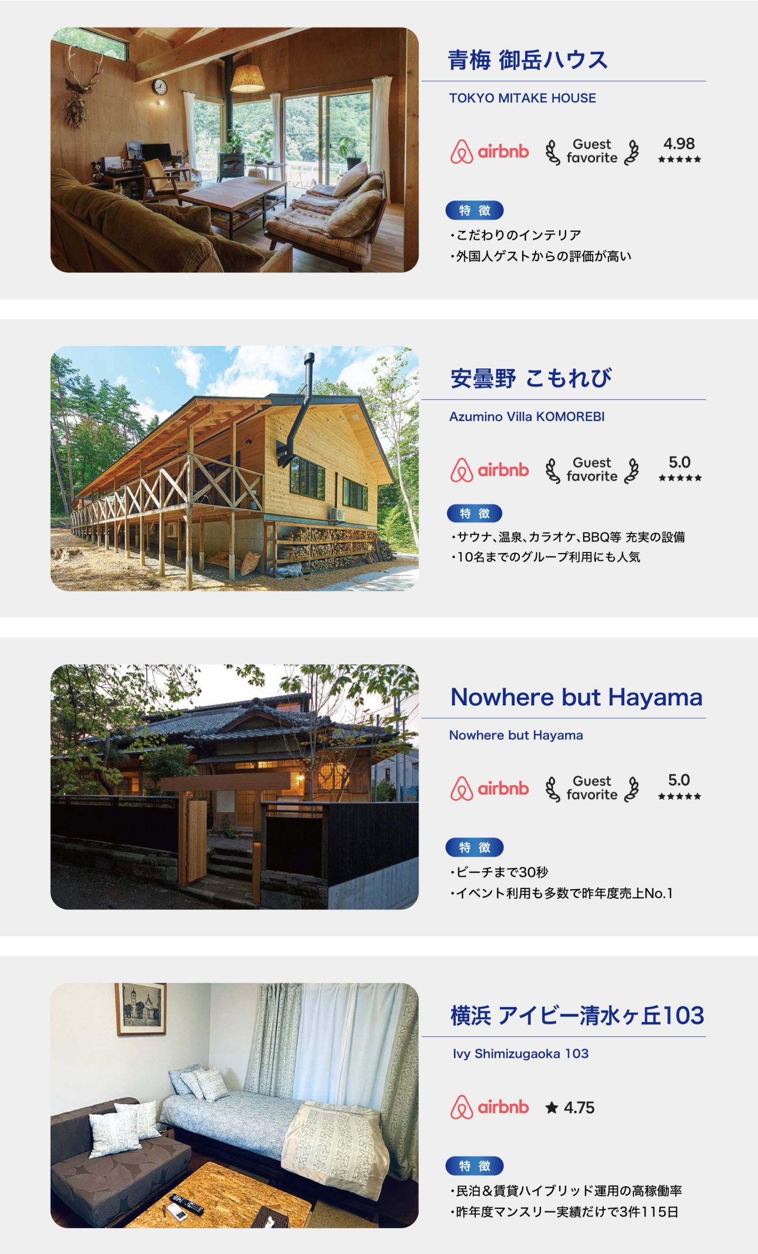 別荘オーナー実績