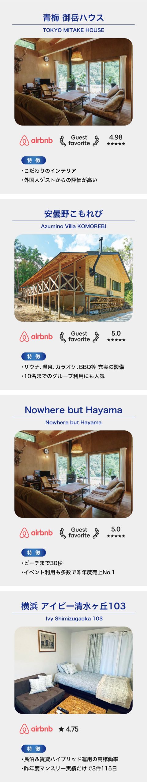 別荘オーナー実績