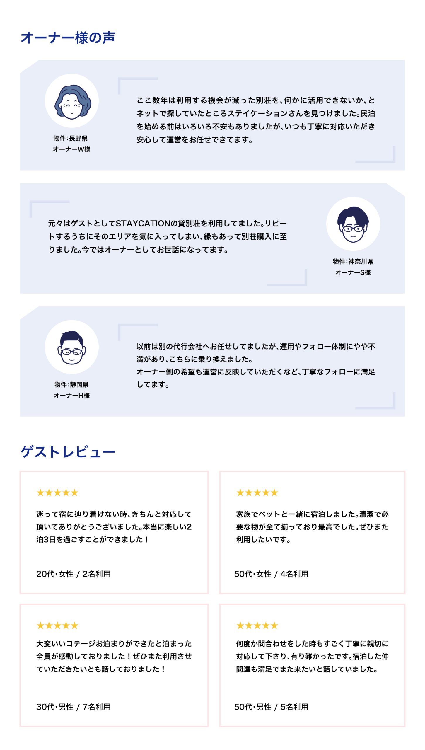 オーナー＆ゲストレビュー